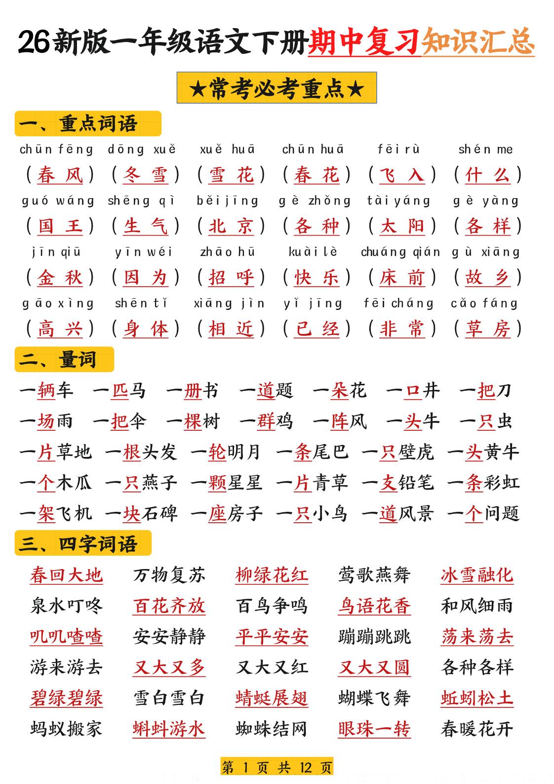 26新版一年级语文下册期中复习知识汇总-为您提供全面学习资料信息资源学习资料自学网