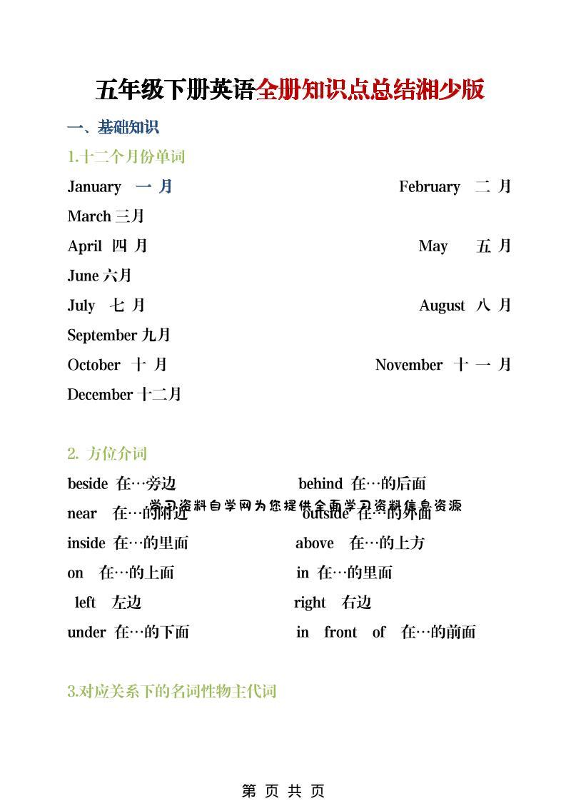 五年级下英语全册知识点总结《湘少版》-为您提供全面学习资料信息资源学习资料自学网