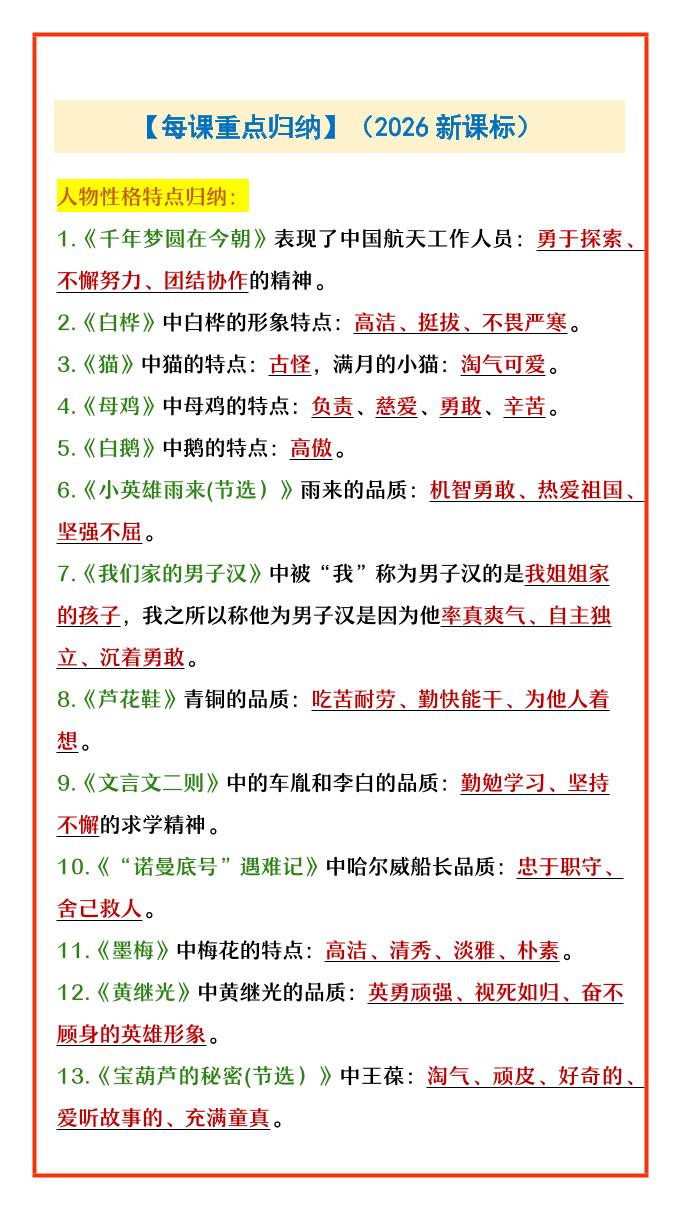 四年级下语文每课重点归纳-为您提供全面学习资料信息资源学习资料自学网