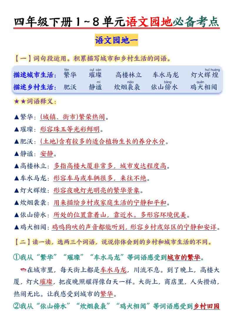 四年级下语文园地1-8单元必备考点-为您提供全面学习资料信息资源学习资料自学网