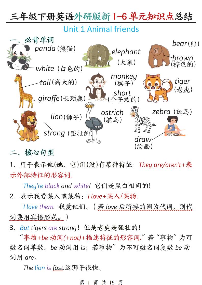 三年级下英语1-6单元必背知识点总结《外研版》-为您提供全面学习资料信息资源学习资料自学网