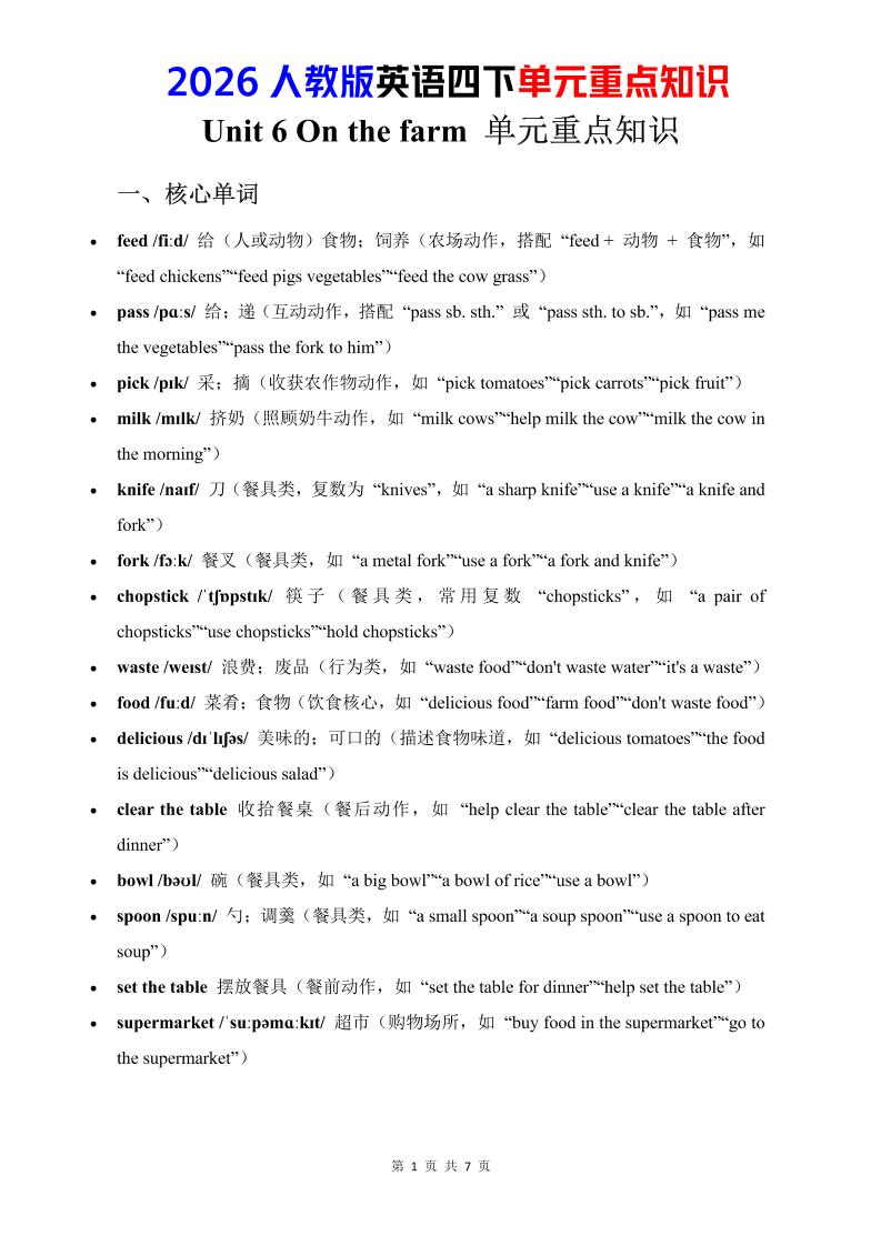 四年级下英语Unit6重点知识汇总《人教版PEP》-为您提供全面学习资料信息资源学习资料自学网