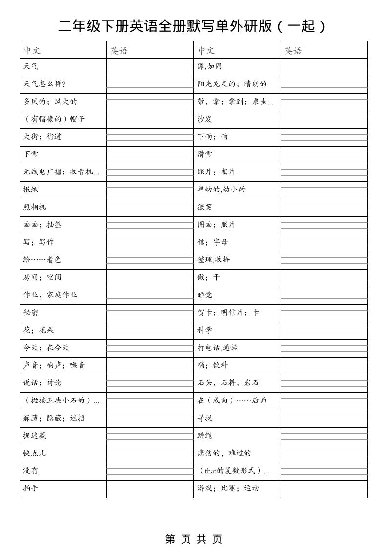 二年级下英语全册默写单（看中写英）《外研版（一起）》-为您提供全面学习资料信息资源学习资料自学网