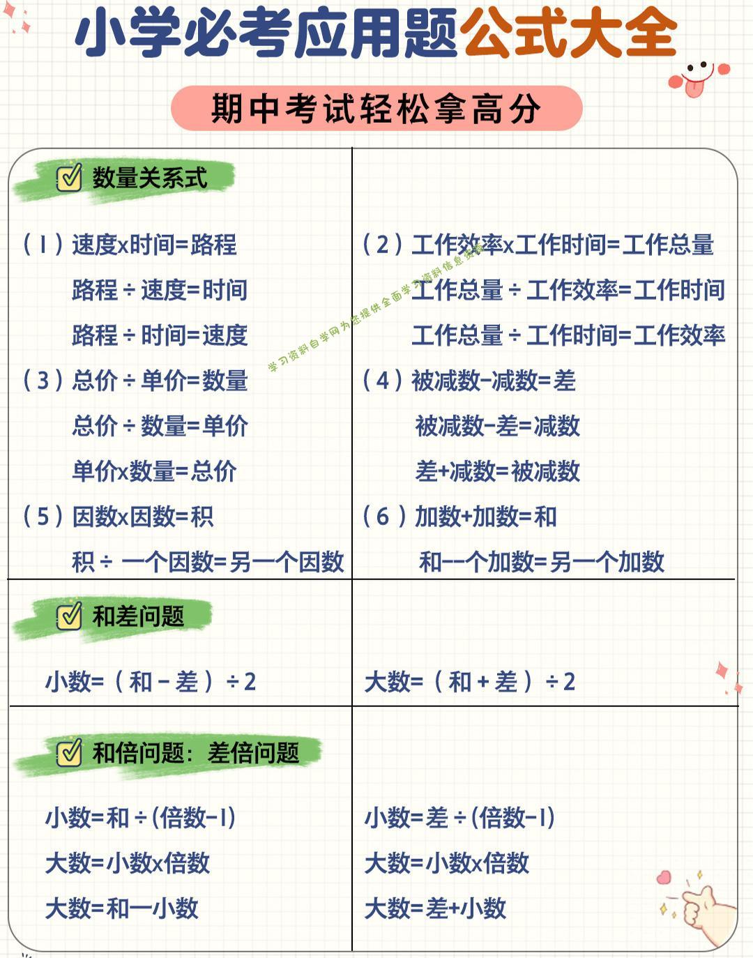 六年级下数学应用题公式大全-为您提供全面学习资料信息资源学习资料自学网