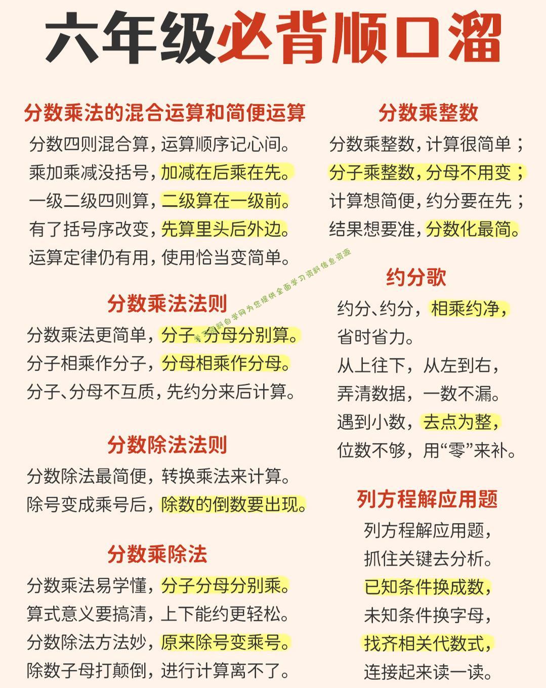 六年级下数学1-6年级必备顺口溜-为您提供全面学习资料信息资源学习资料自学网