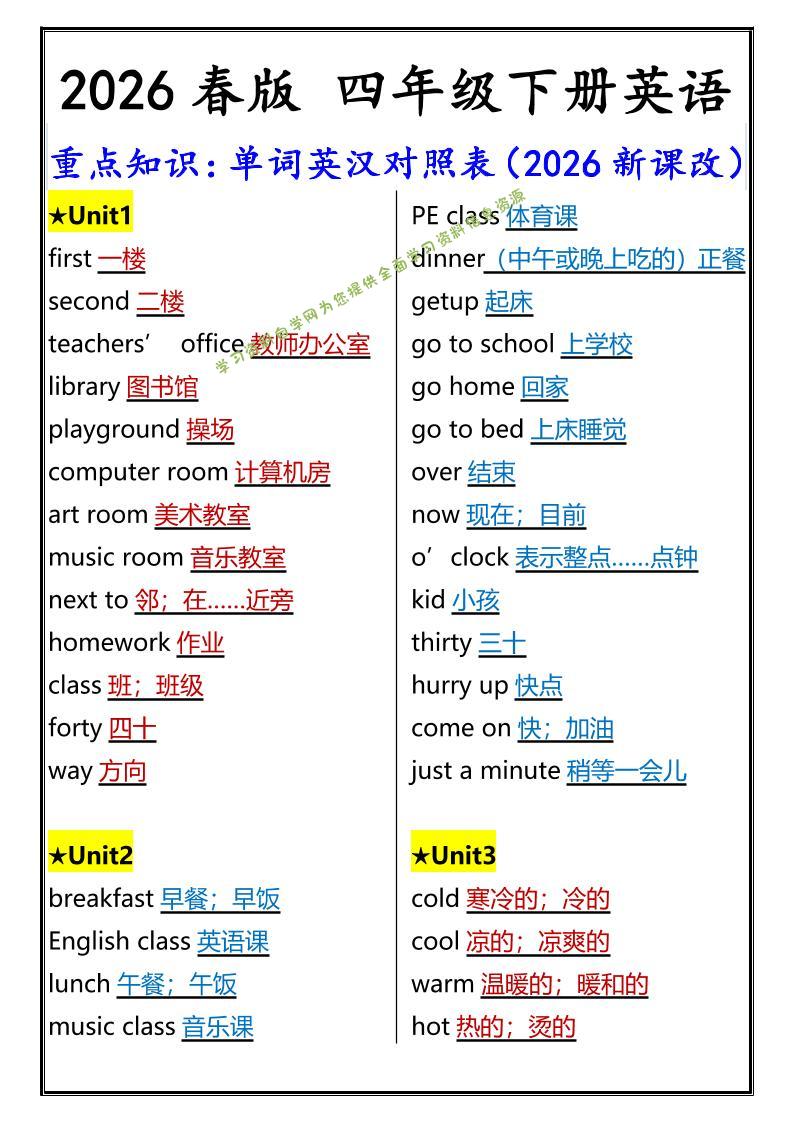 2026春新版四年级下英语重点知识：单词英汉对照表《人教版PEP》-为您提供全面学习资料信息资源学习资料自学网