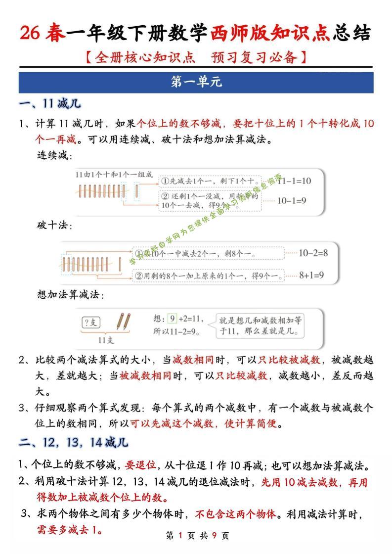 一年级下数学全册知识点总结《西师版》-为您提供全面学习资料信息资源学习资料自学网