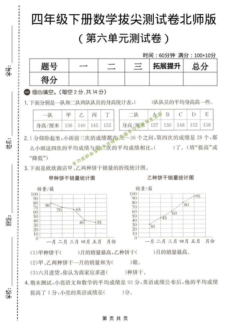 四年级下数学第六单元拔尖测试卷《北师版》-为您提供全面学习资料信息资源学习资料自学网
