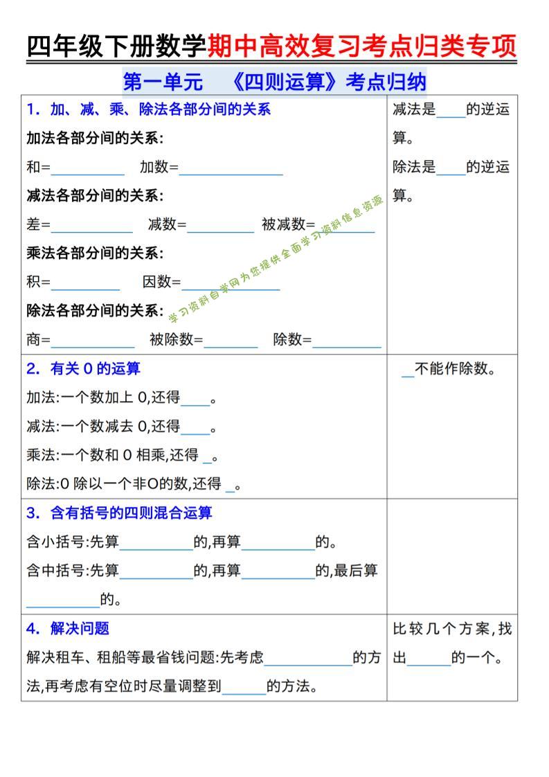 四年级下数学期中复习考点归类专练-为您提供全面学习资料信息资源学习资料自学网