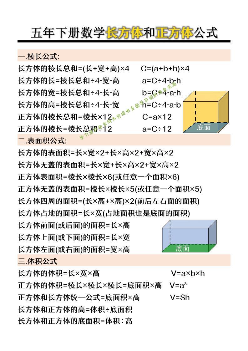 五年级下数学长方体和正方体公式-为您提供全面学习资料信息资源学习资料自学网