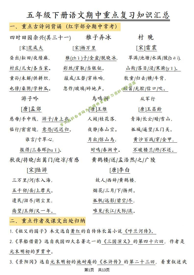 五年级下语文期中重点复习知识汇总-为您提供全面学习资料信息资源学习资料自学网