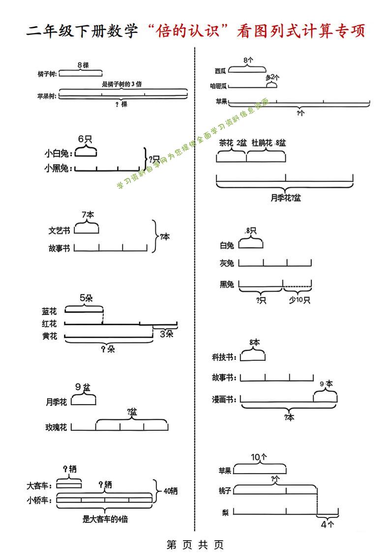 二年级下数学“倍的认识”看图列式计算专练-为您提供全面学习资料信息资源学习资料自学网