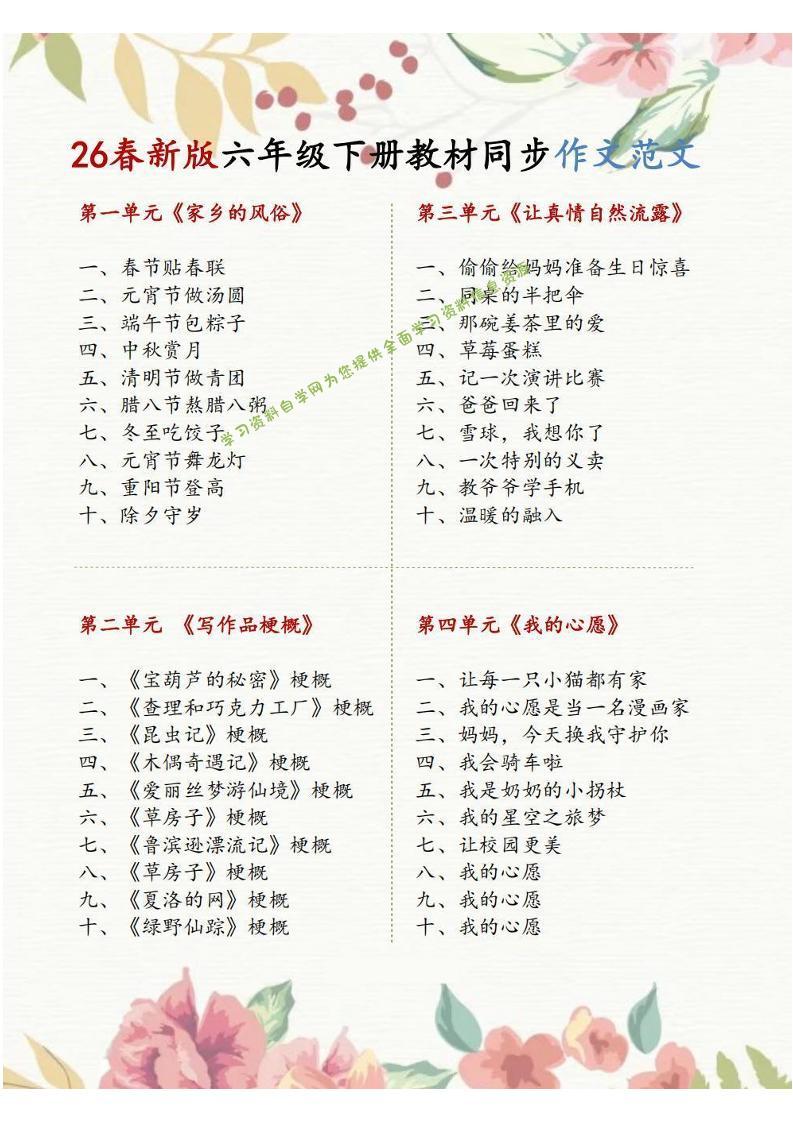 六年级下语文1-8单元同步作文范文-为您提供全面学习资料信息资源学习资料自学网