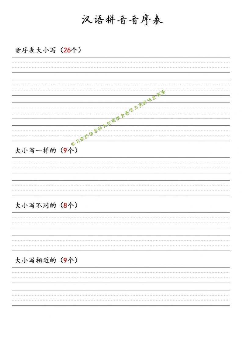 一年级下语文汉语拼音音序表-为您提供全面学习资料信息资源学习资料自学网