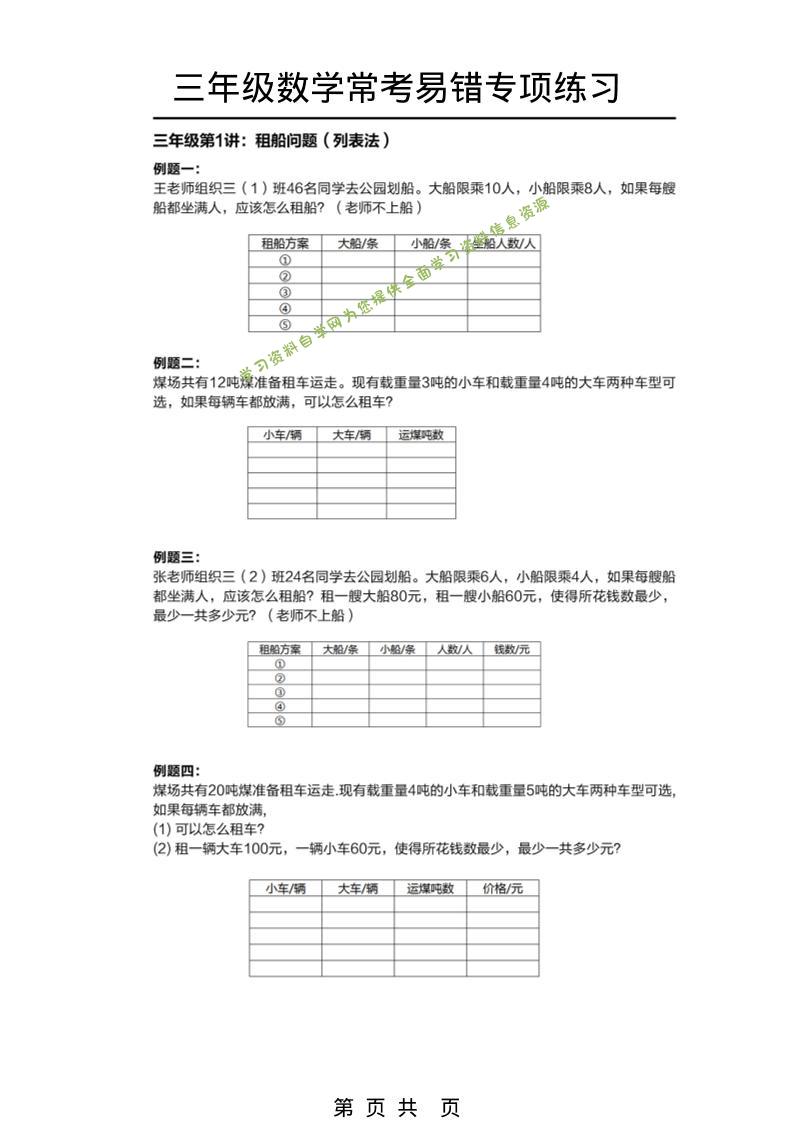 三年级下数学常考易错题专项练习-为您提供全面学习资料信息资源学习资料自学网
