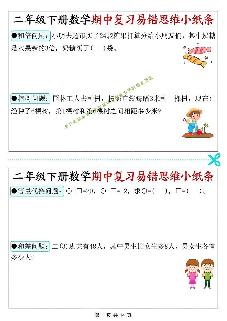 二年级下数学期中复习易错思维小纸条-为您提供全面学习资料信息资源学习资料自学网