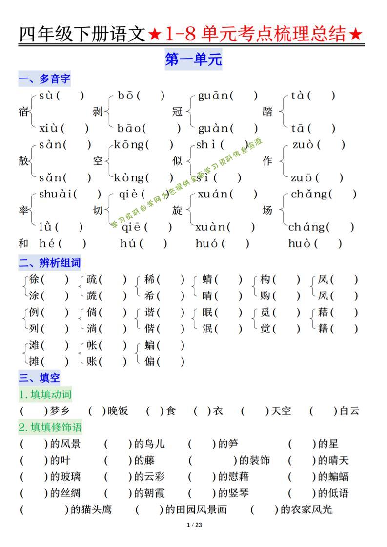26春四年级下语文1-8单元知识复习要点-为您提供全面学习资料信息资源学习资料自学网