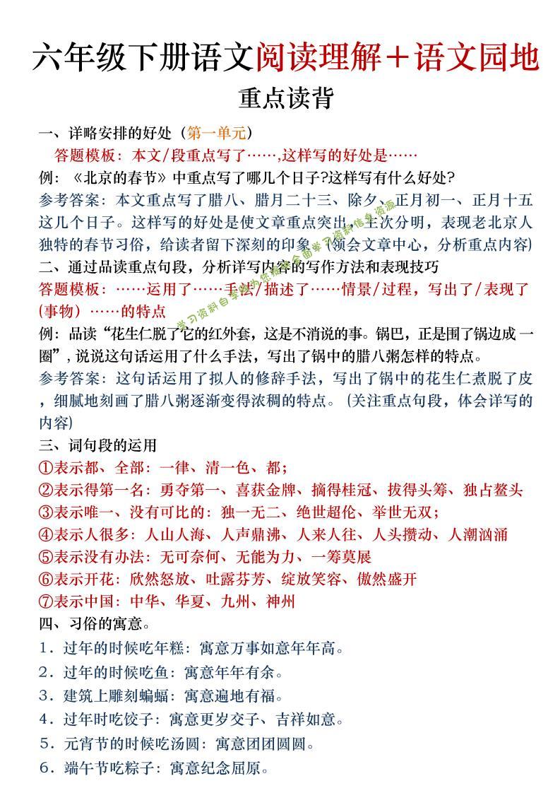六年级下语文阅读理解＋语文园地专题-为您提供全面学习资料信息资源学习资料自学网