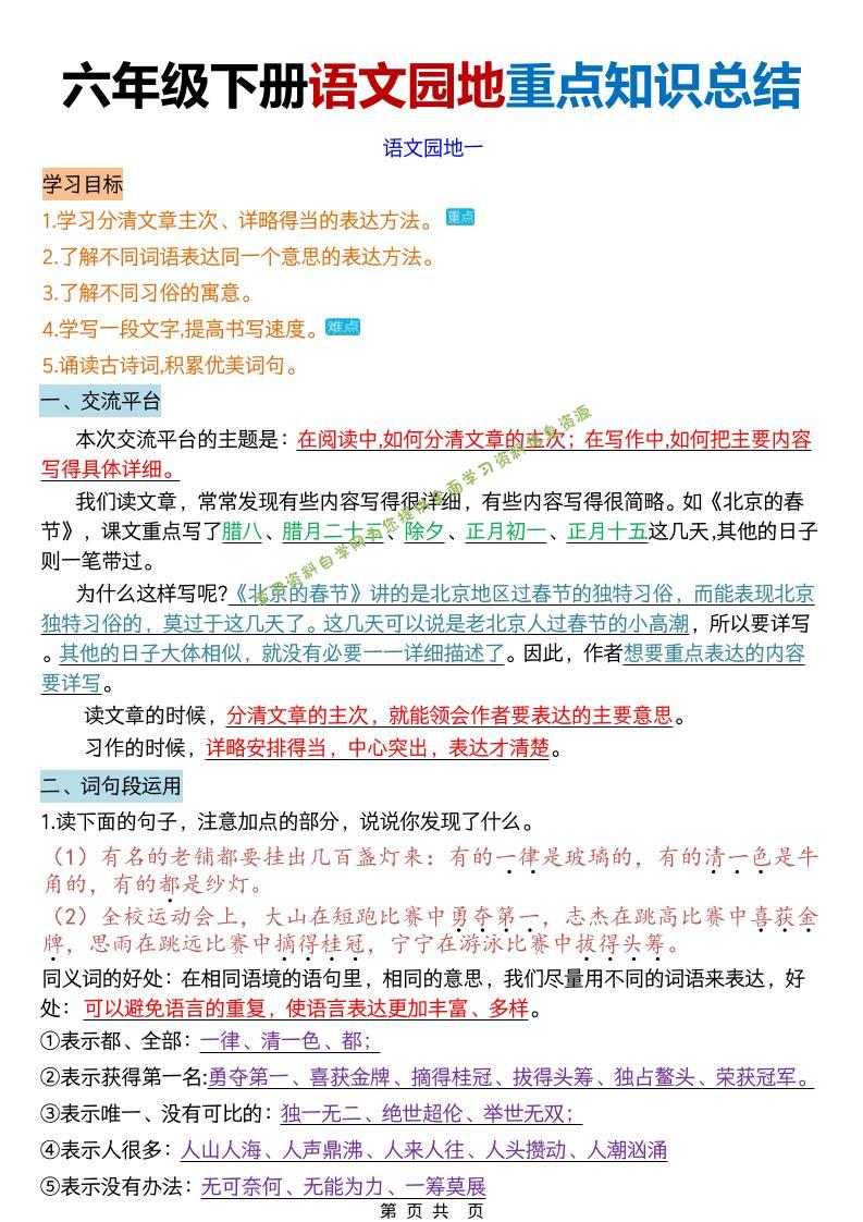 六年级下语文园地重点知识总结-为您提供全面学习资料信息资源学习资料自学网