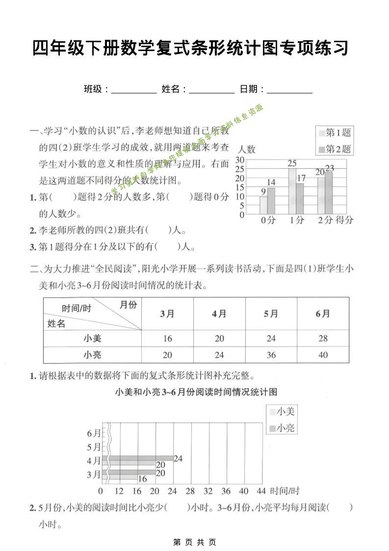 四年级下数学复式条形统计图专项练习-为您提供全面学习资料信息资源学习资料自学网