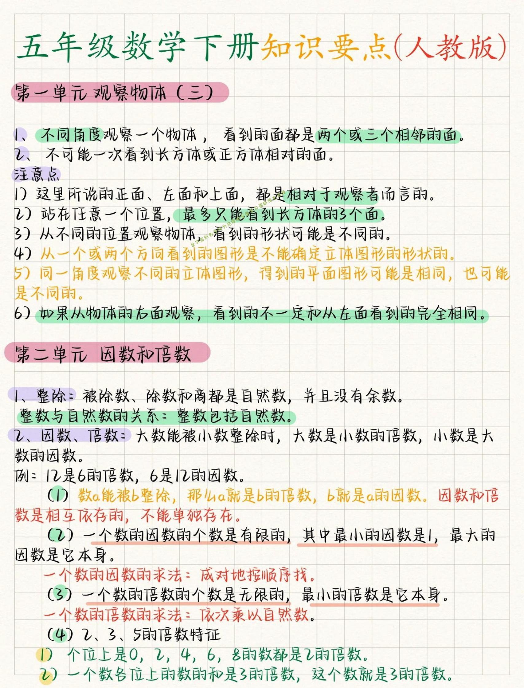 五年级下数学全册知识要点《人教版》-为您提供全面学习资料信息资源学习资料自学网