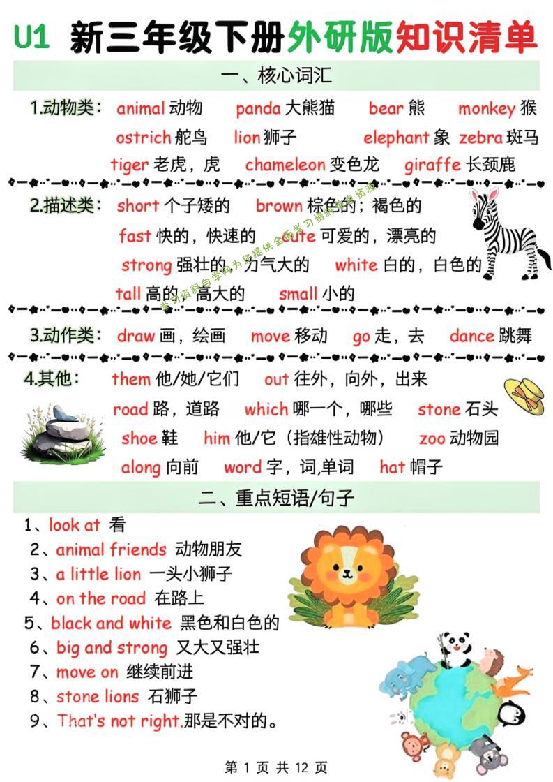 三年级下英语知识清单《外研版（三起）》-为您提供全面学习资料信息资源学习资料自学网