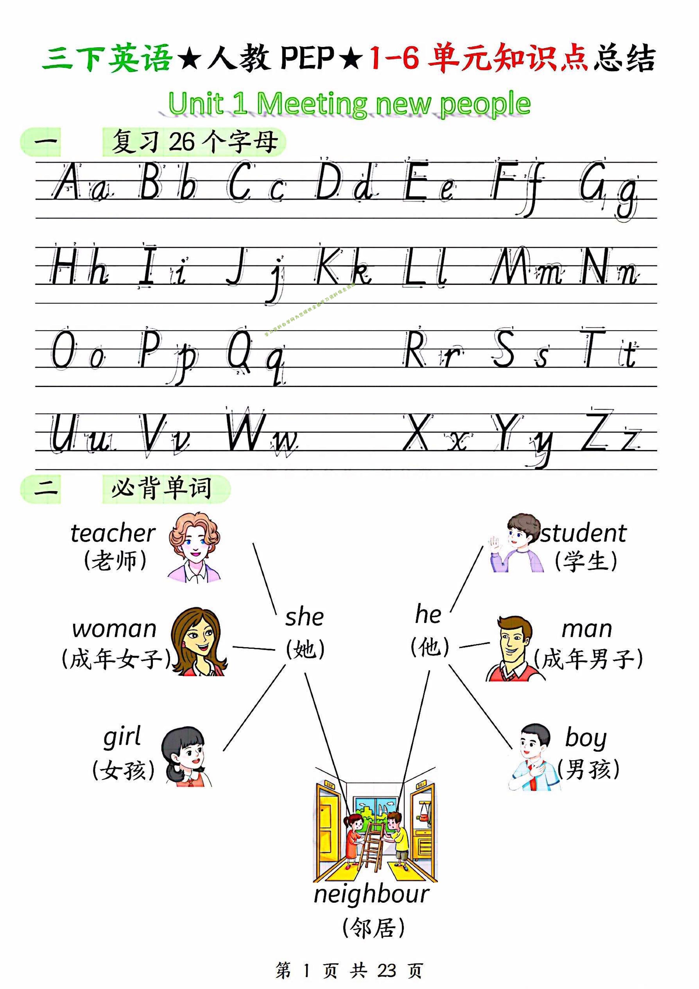 三年级下英语1-6单元知识点汇总《人教版PEP》-为您提供全面学习资料信息资源学习资料自学网