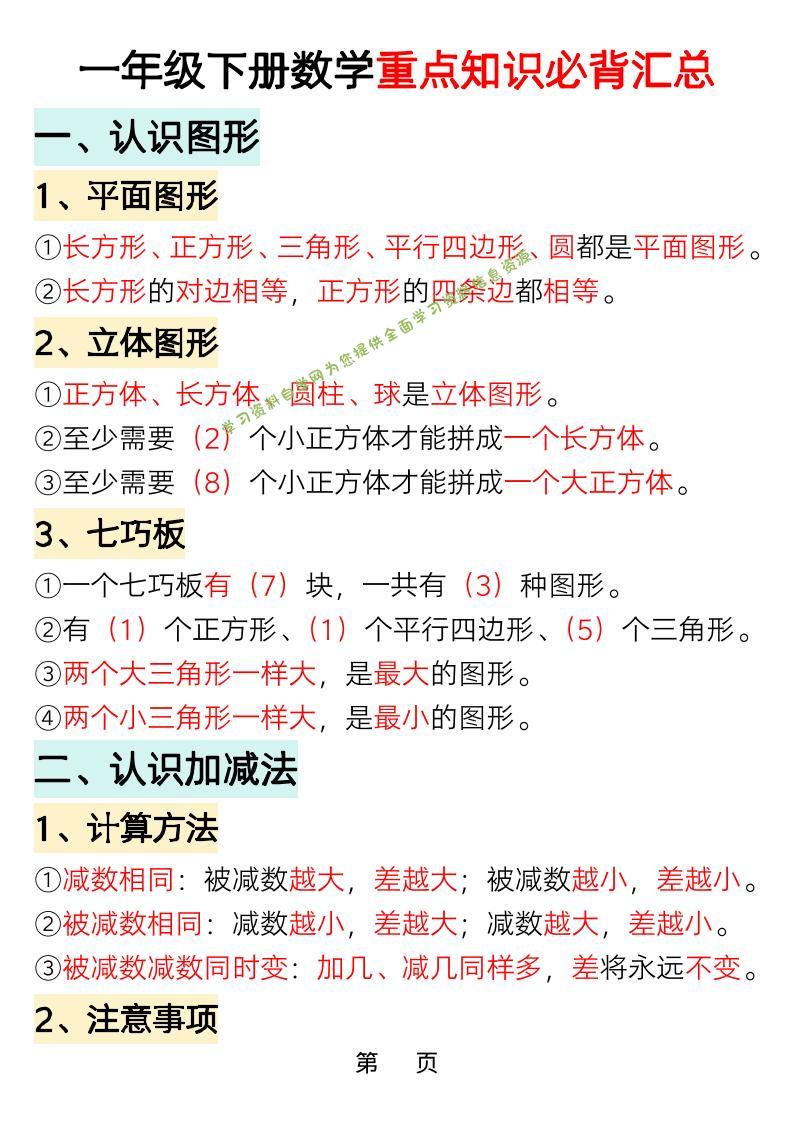 一年级下数学重点知识必背汇总-为您提供全面学习资料信息资源学习资料自学网