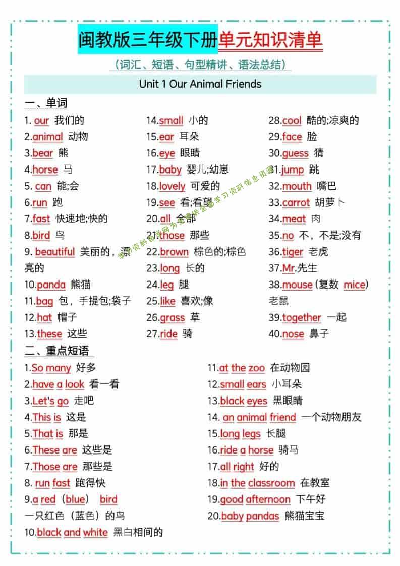 三年级下英语1-6单元知识点汇总《闽教版》-为您提供全面学习资料信息资源学习资料自学网