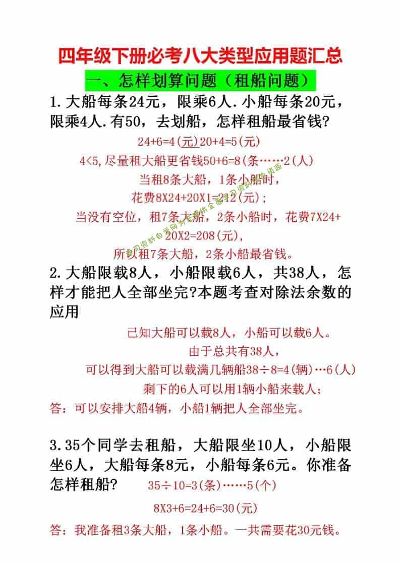 四年级下数学必考八大类型应用题汇总-为您提供全面学习资料信息资源学习资料自学网