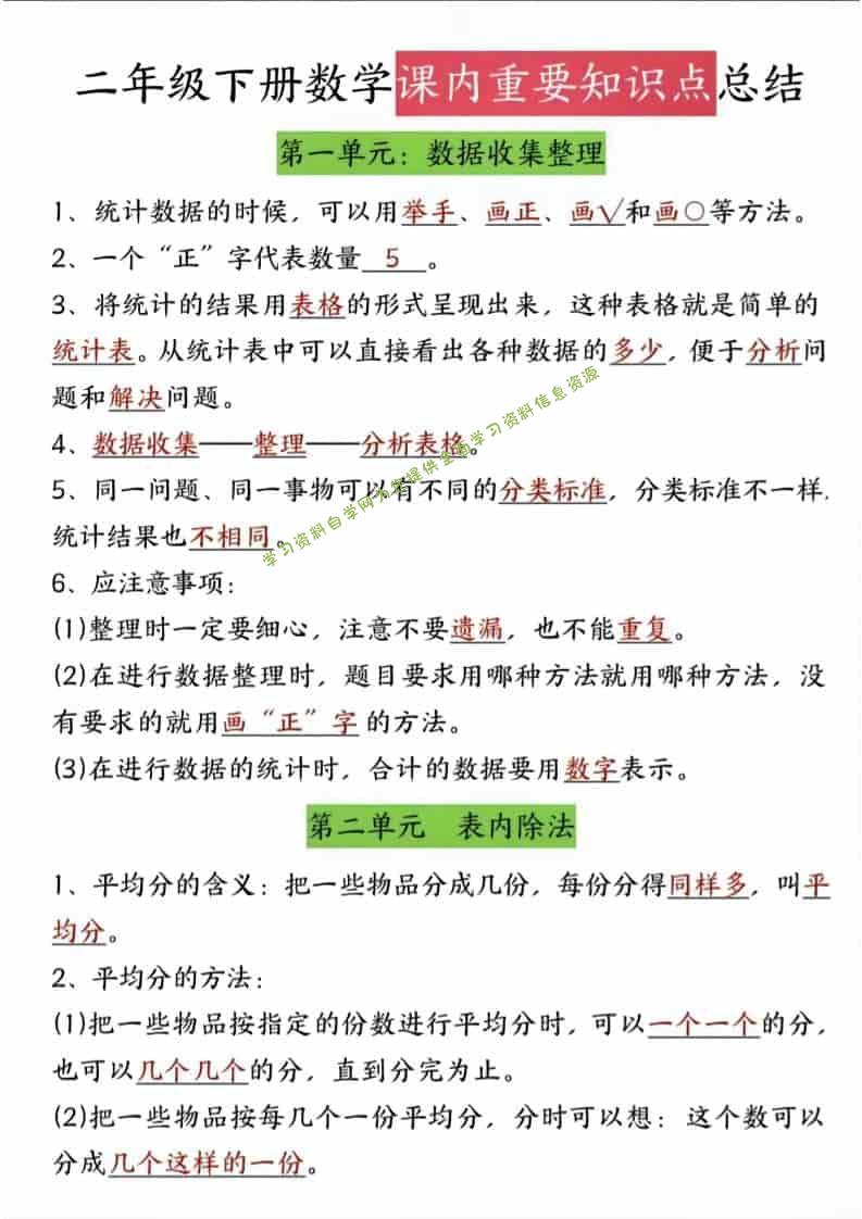 二年级下数学课内知识点总结-为您提供全面学习资料信息资源学习资料自学网