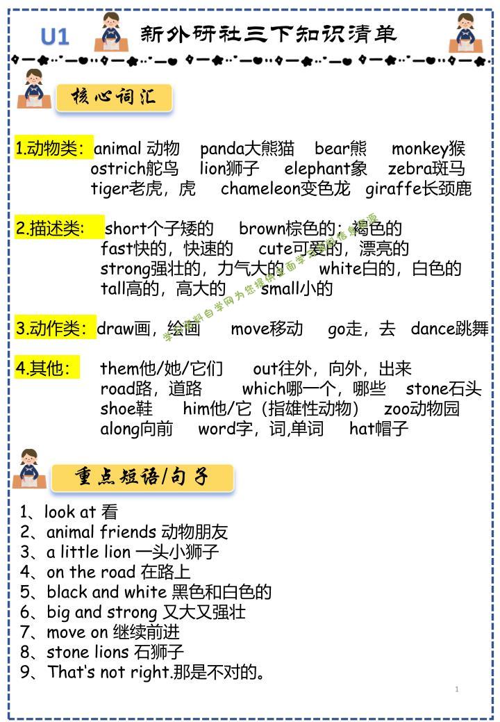 三下外研版英语知识点清单12页-为您提供全面学习资料信息资源学习资料自学网