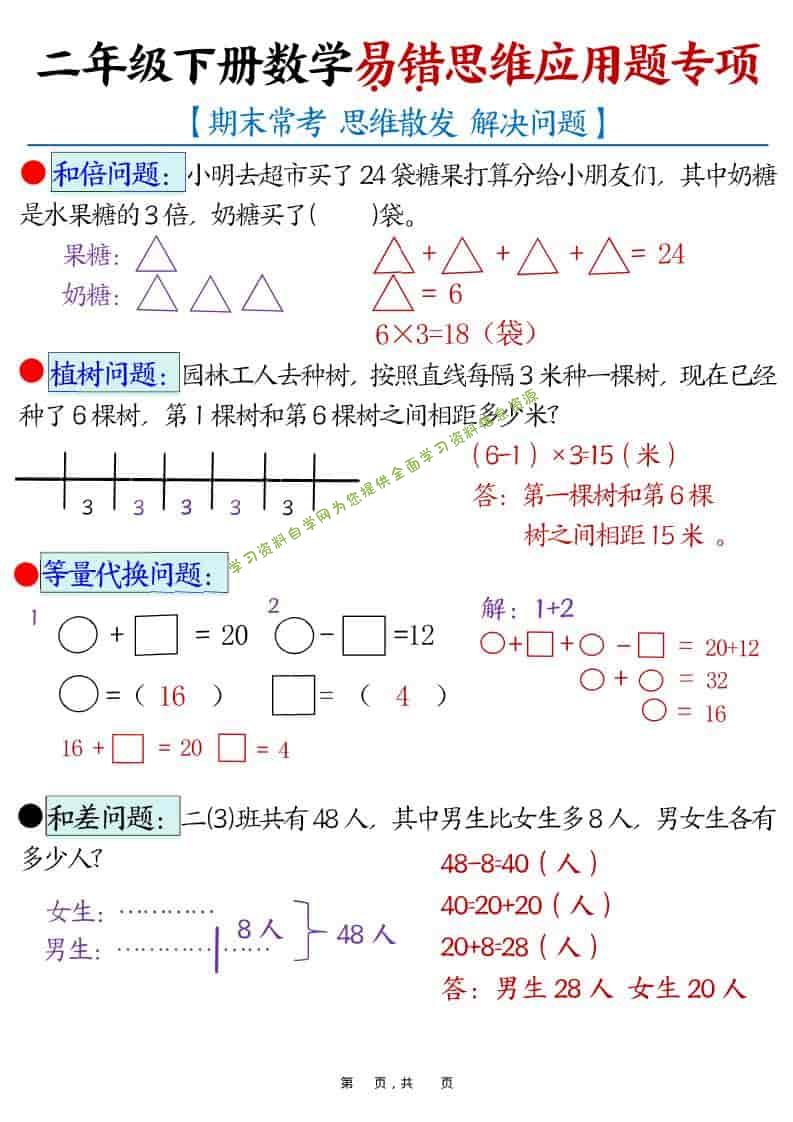二年级下数学易错思维应用题专项-为您提供全面学习资料信息资源学习资料自学网