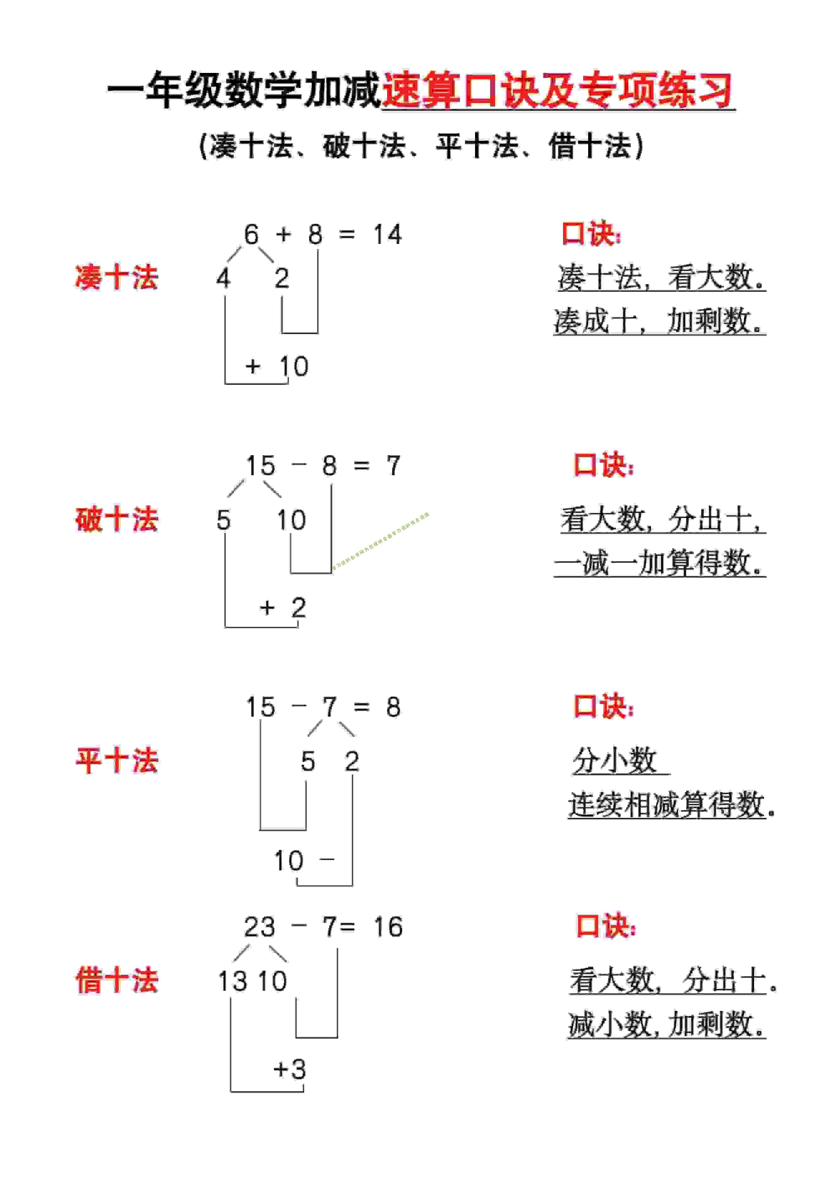 一年级下数学速算口诀及专练-为您提供全面学习资料信息资源学习资料自学网
