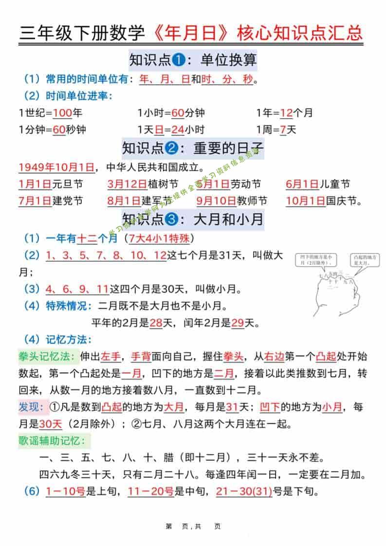 三年级下数学《年月日》核心知识点汇总+计算技巧+六大考点必刷题-为您提供全面学习资料信息资源学习资料自学网