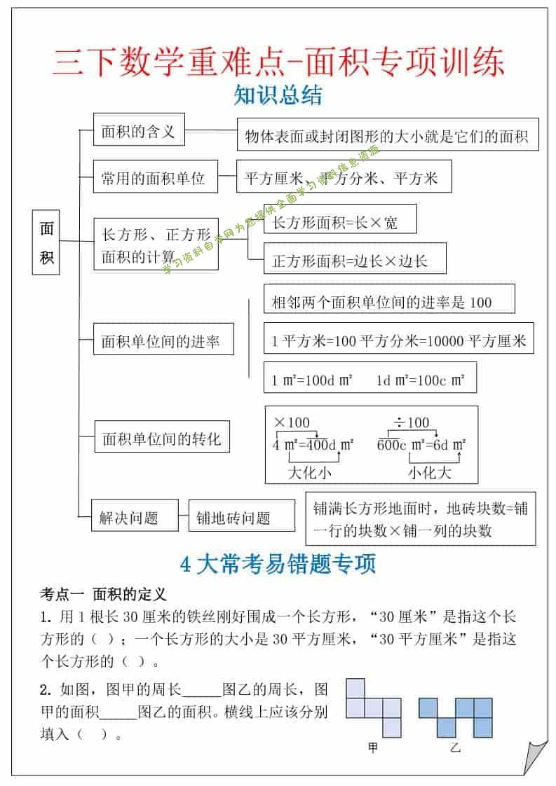 三年级下数学重难点-面积专项训练-为您提供全面学习资料信息资源学习资料自学网