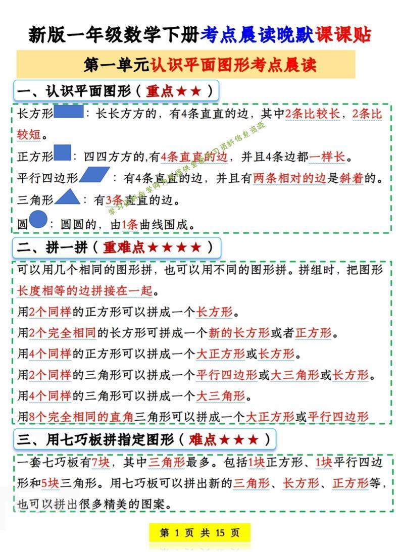 一年级下数学考点晨读晚默课课贴-为您提供全面学习资料信息资源学习资料自学网