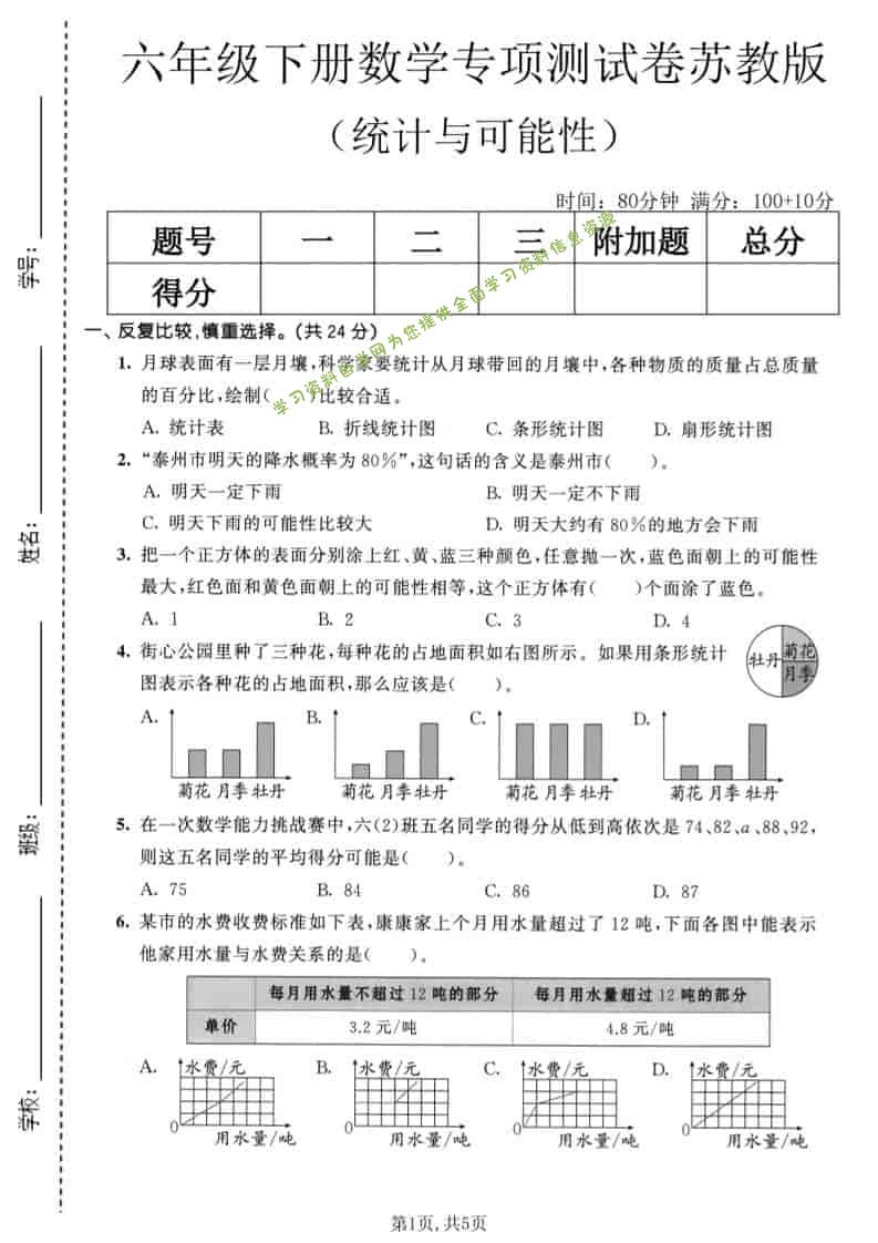 六年级下数学统计与可能性专项测试卷《苏教版》-为您提供全面学习资料信息资源学习资料自学网