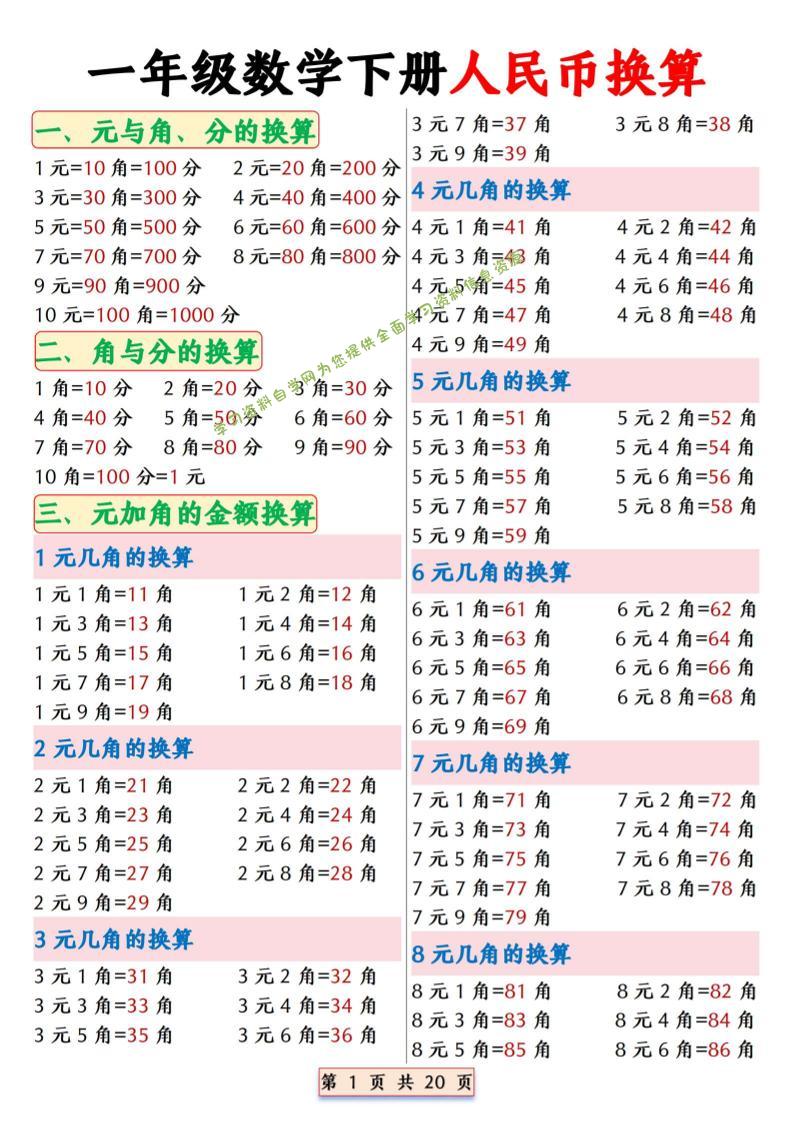 一年级下数学人民币换算专项拔尖练习-为您提供全面学习资料信息资源学习资料自学网