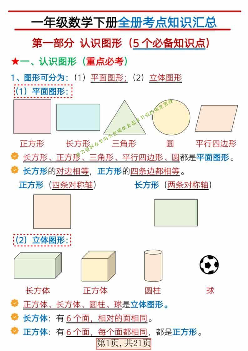 一年级下数学全册考点汇总-为您提供全面学习资料信息资源学习资料自学网