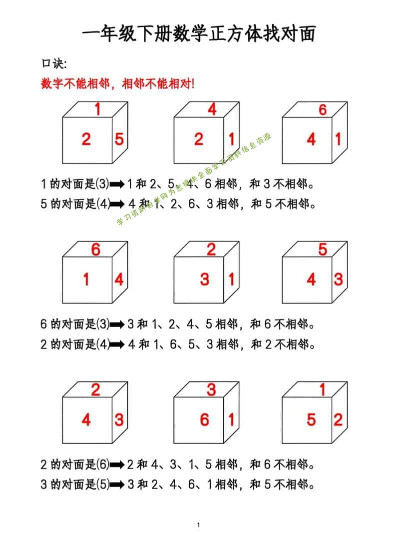 一年级下数学正方体找对面专项练2-为您提供全面学习资料信息资源学习资料自学网