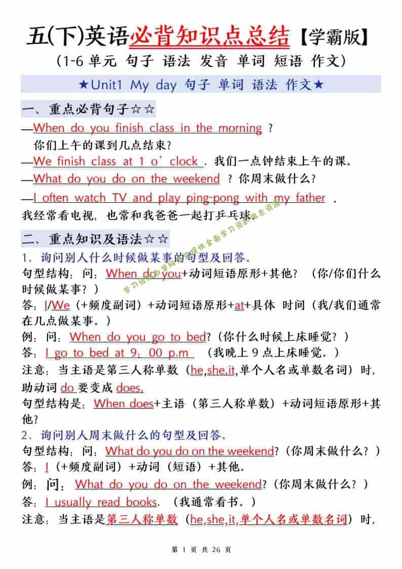 五年级下英语知识点归纳《人教PEP》-为您提供全面学习资料信息资源学习资料自学网