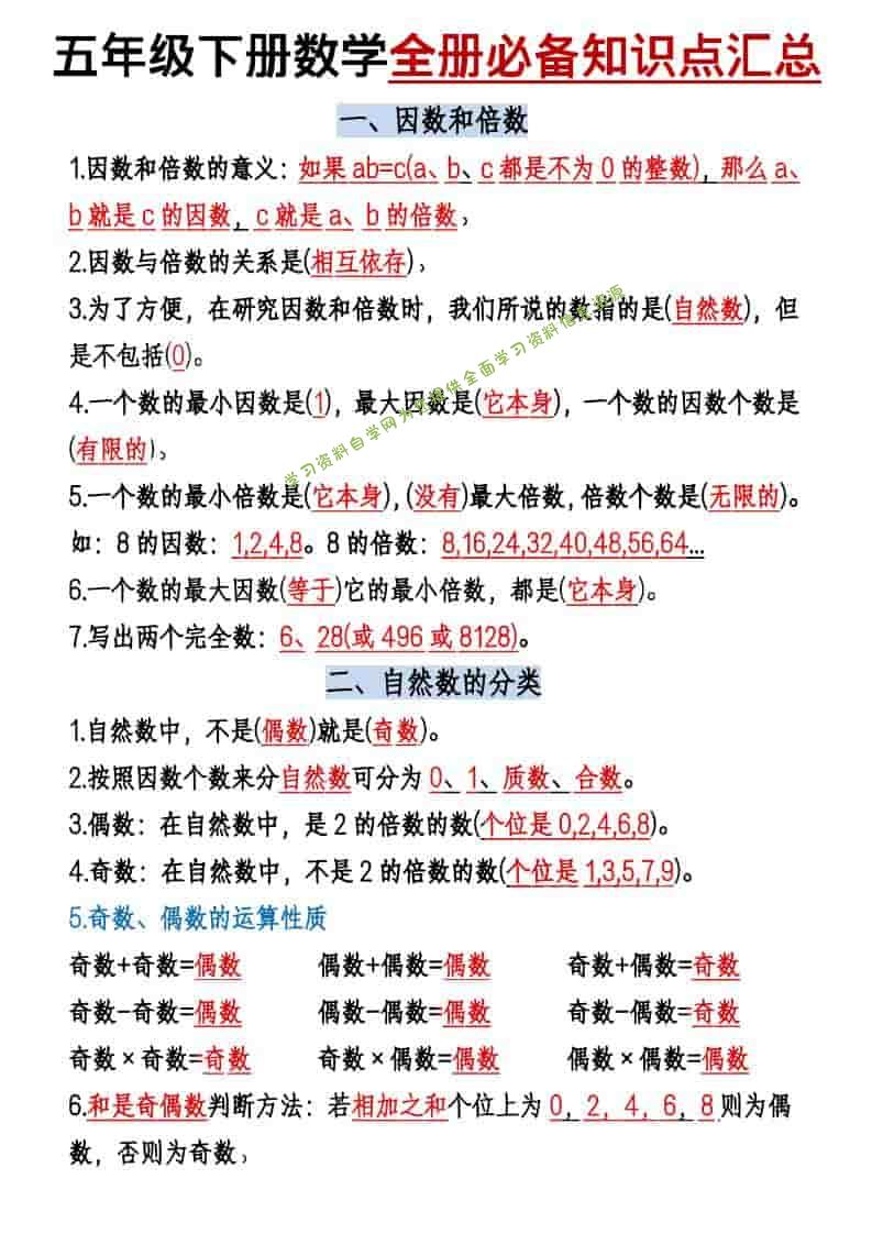 五年级下数学六大必背考点汇总-为您提供全面学习资料信息资源学习资料自学网