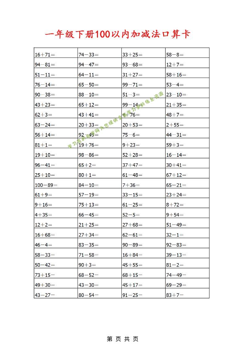 一年级下数学100以内加减法口算卡800道-为您提供全面学习资料信息资源学习资料自学网