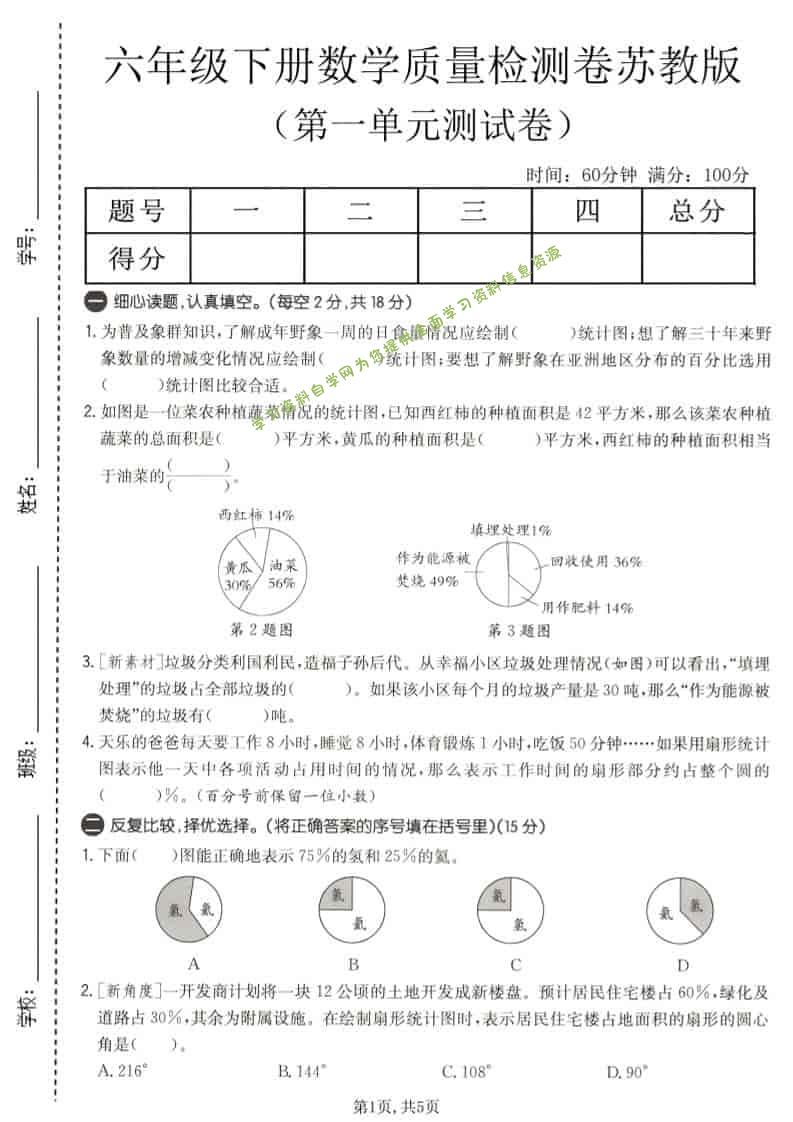 六年级下数学第一单元质量检测卷《苏教版》-为您提供全面学习资料信息资源学习资料自学网