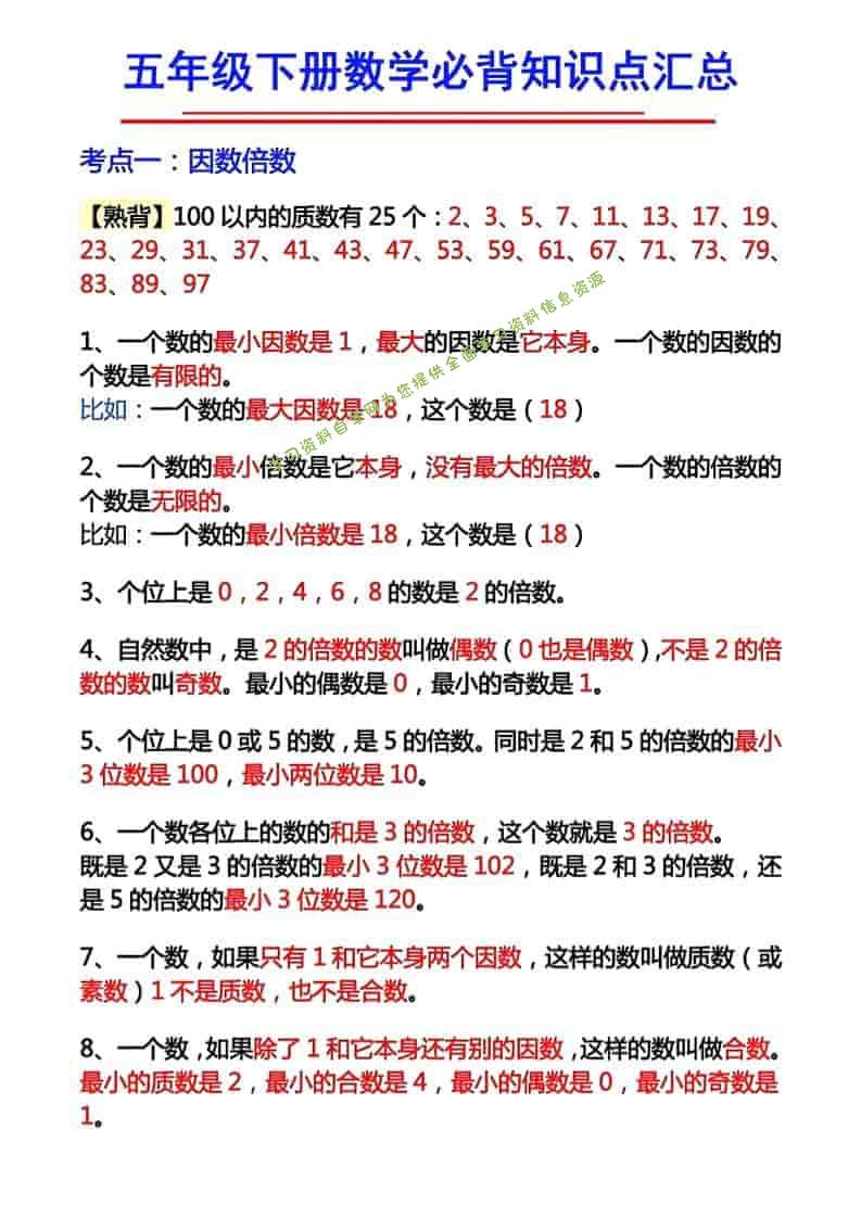 五年级下数学必背知识考点-为您提供全面学习资料信息资源学习资料自学网