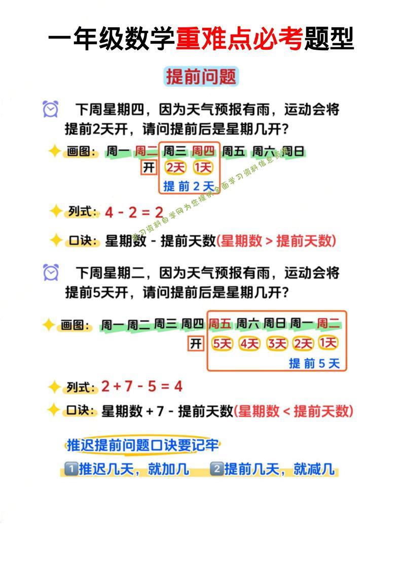 一年级下数学必考思维题口诀公式-为您提供全面学习资料信息资源学习资料自学网
