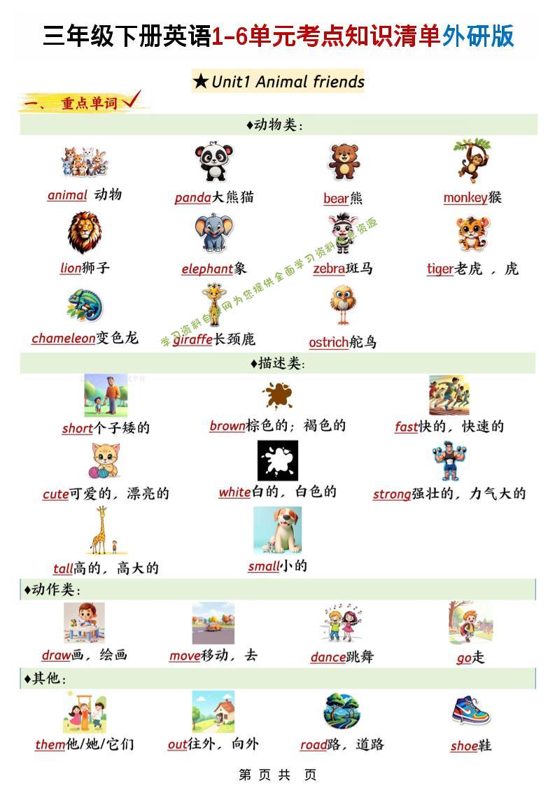 三下外研版英语1-6单元考点知识清单-为您提供全面学习资料信息资源学习资料自学网