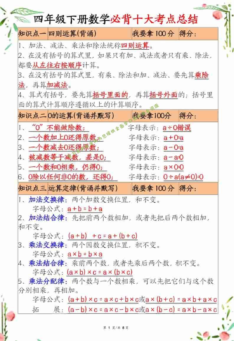 四年级下数学十大必背考点总结-为您提供全面学习资料信息资源学习资料自学网