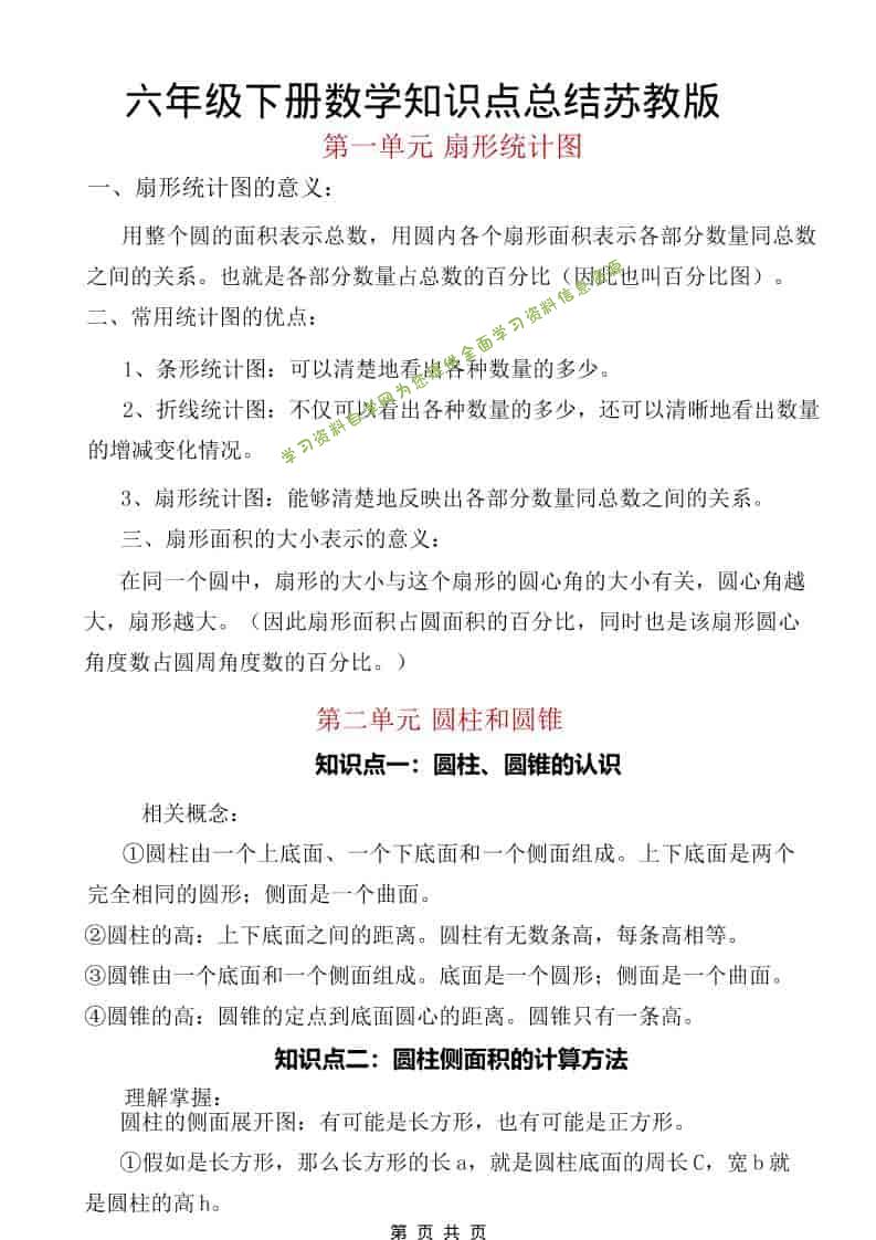 六年级下数学知识点汇总《苏教版》-为您提供全面学习资料信息资源学习资料自学网